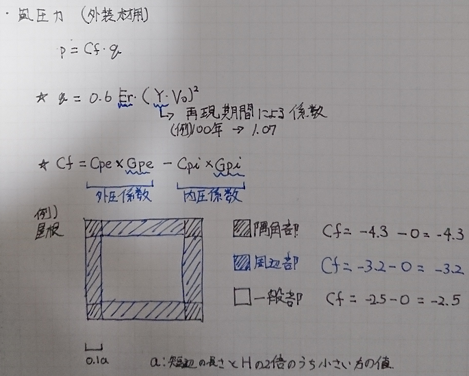 ãã®ç»åã«ã¯ alt å±æ§ãæå®ããã¦ãããããã¡ã¤ã«åã¯ 2863ca2c6c81214b9fd37b615d764939.png ã§ã